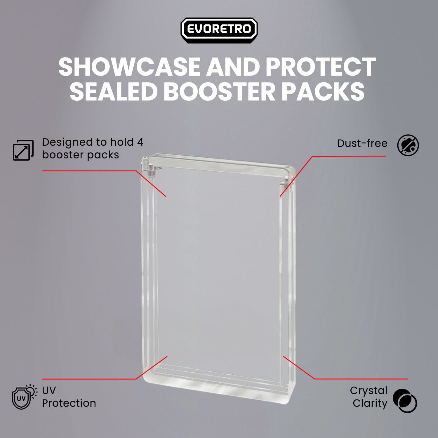 EVORETRO magnetic booster pack case with UV protection dust free crystal clear acrylic holder
