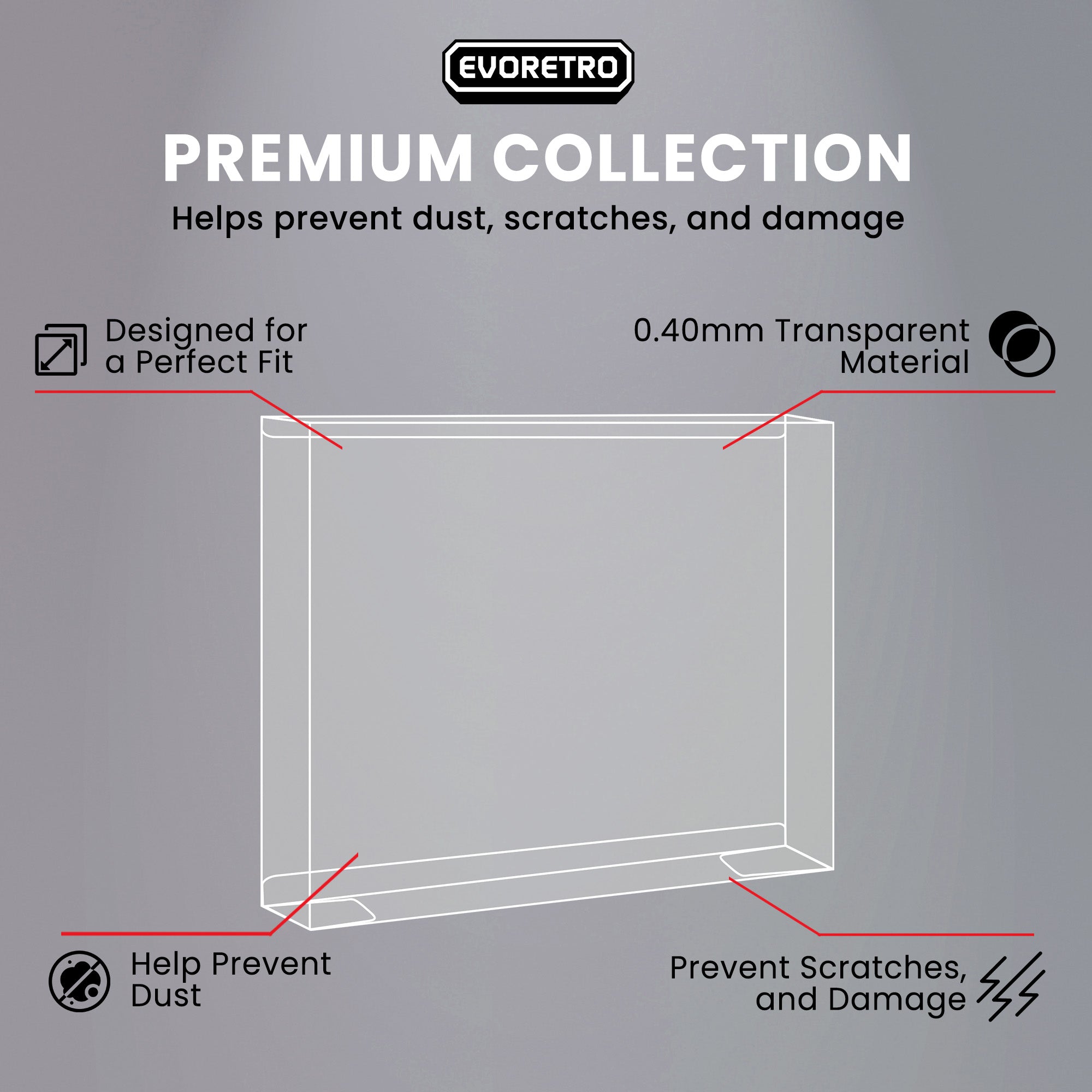 Empty Charizard ex Premium Collection Box Protector on gray background, showcasing it's feature.