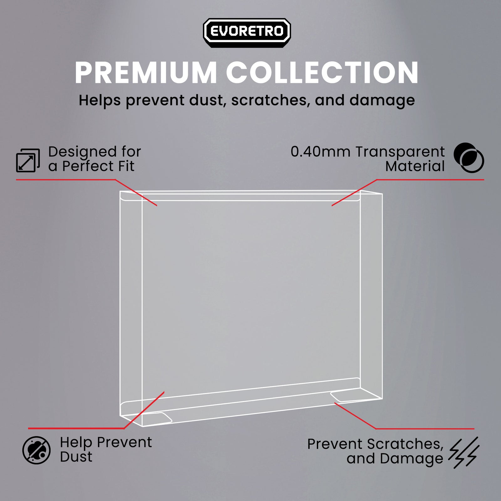 Empty Charizard ex Premium Collection Box Protector on gray background, showcasing it's feature.