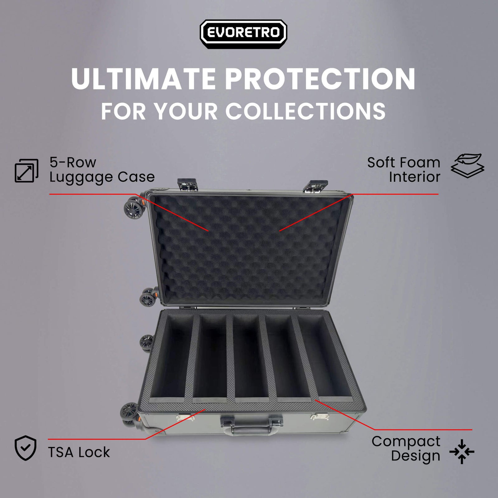 Pre-order delivery End of November EVORETRO Graded Card Case — Show-Day Roller, TSA Lock, Foam