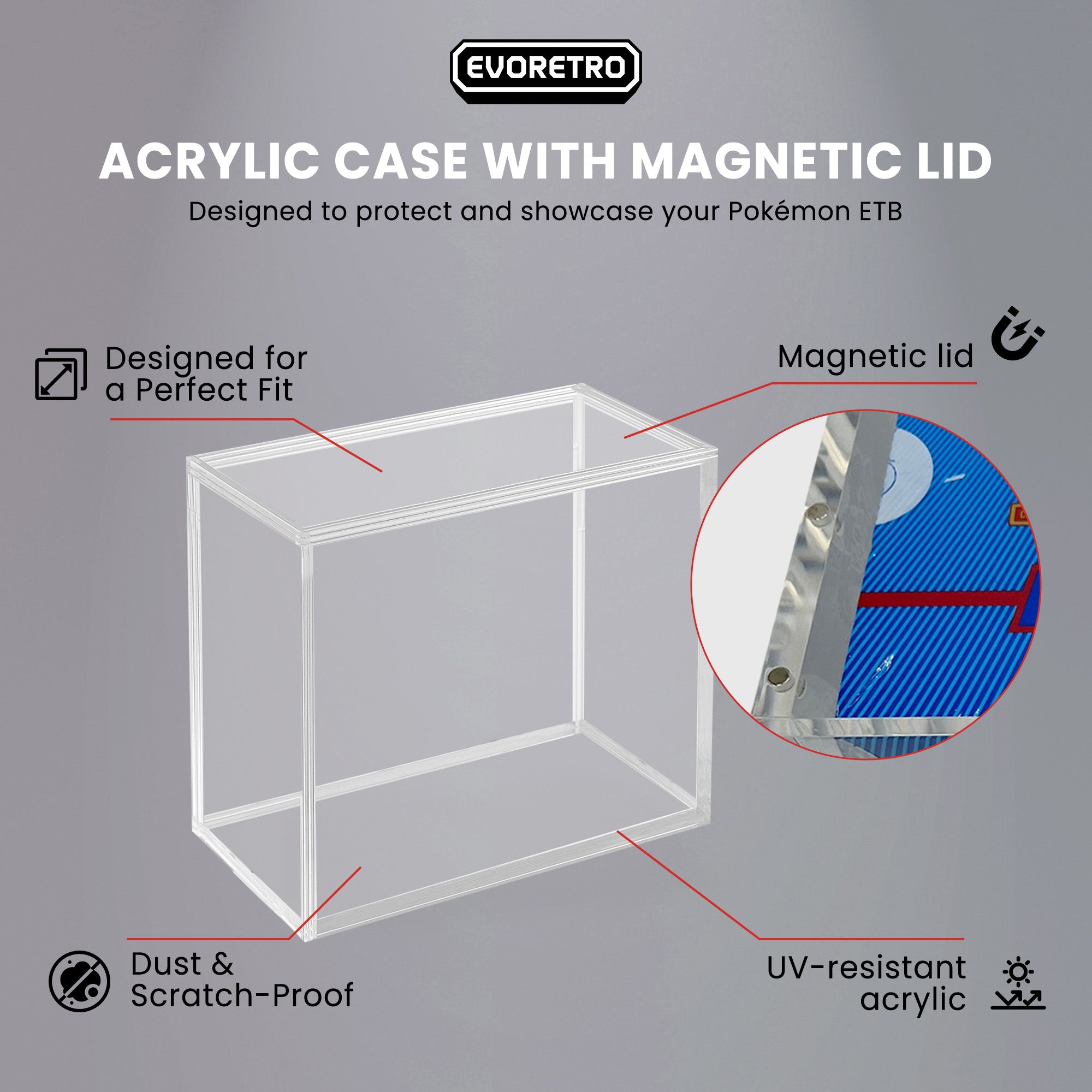 1x Acrylic Case for Pokemon ETB with Magnetic Lid