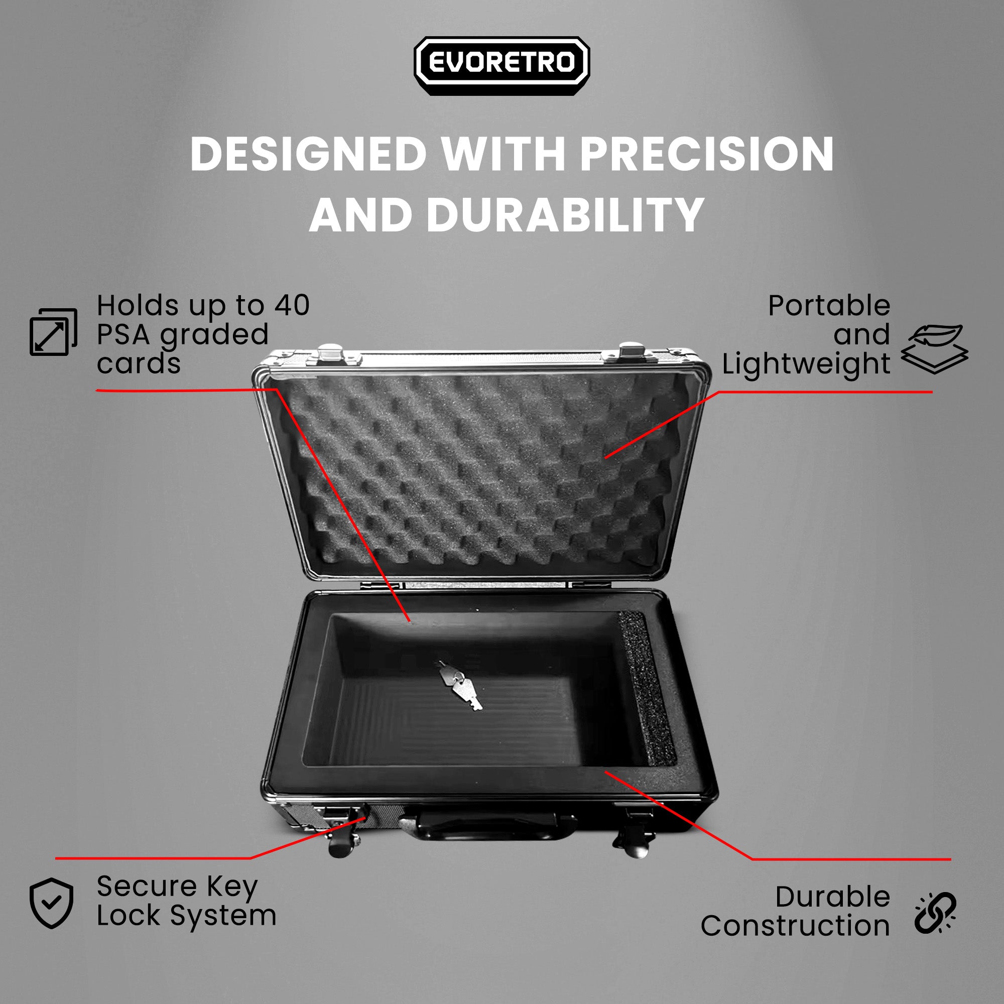 Black metal case with features highlighted on a gray background, branded 'EVORETRO'.
