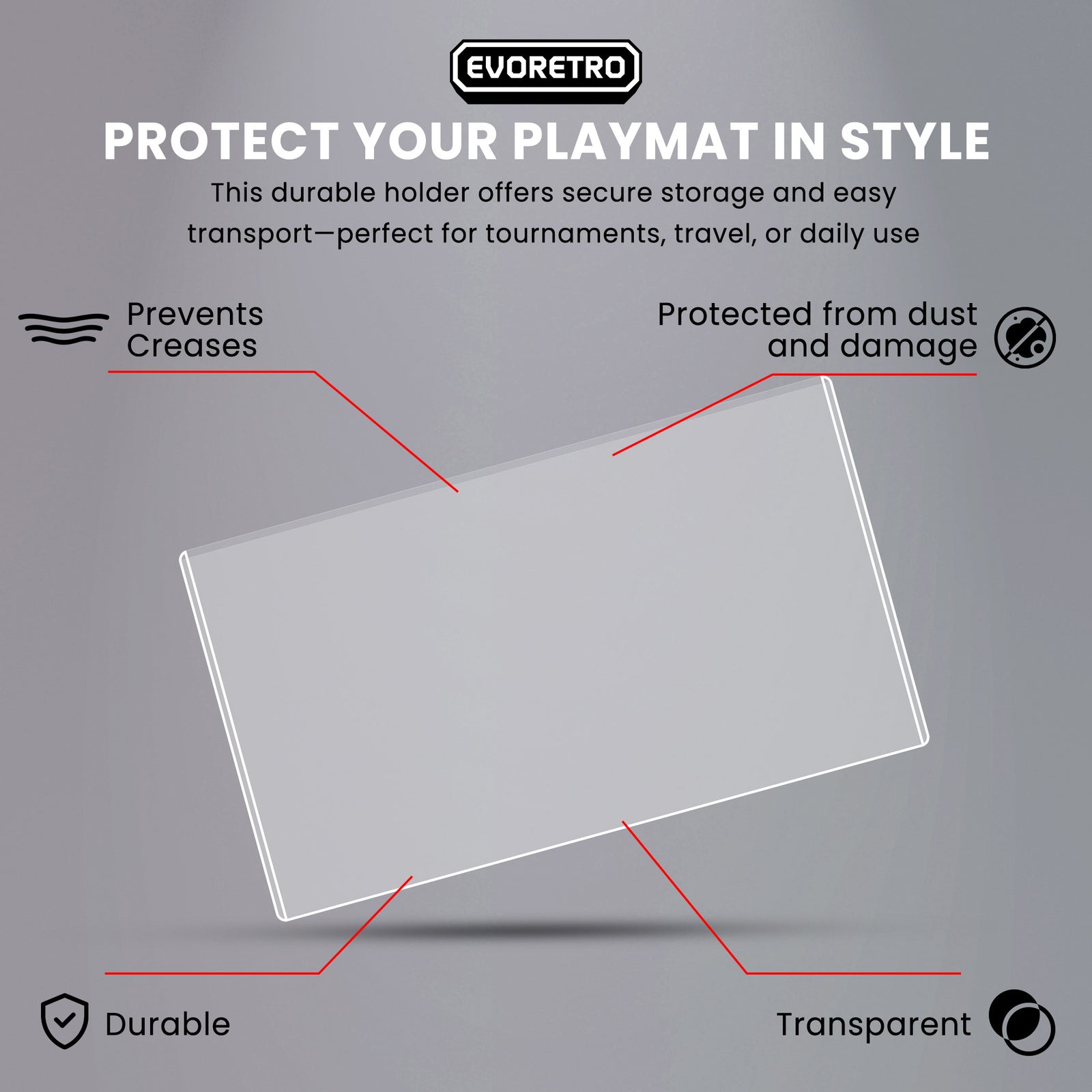 Transparent playmat holder with features on a gray background, branded 'Evoretro'.