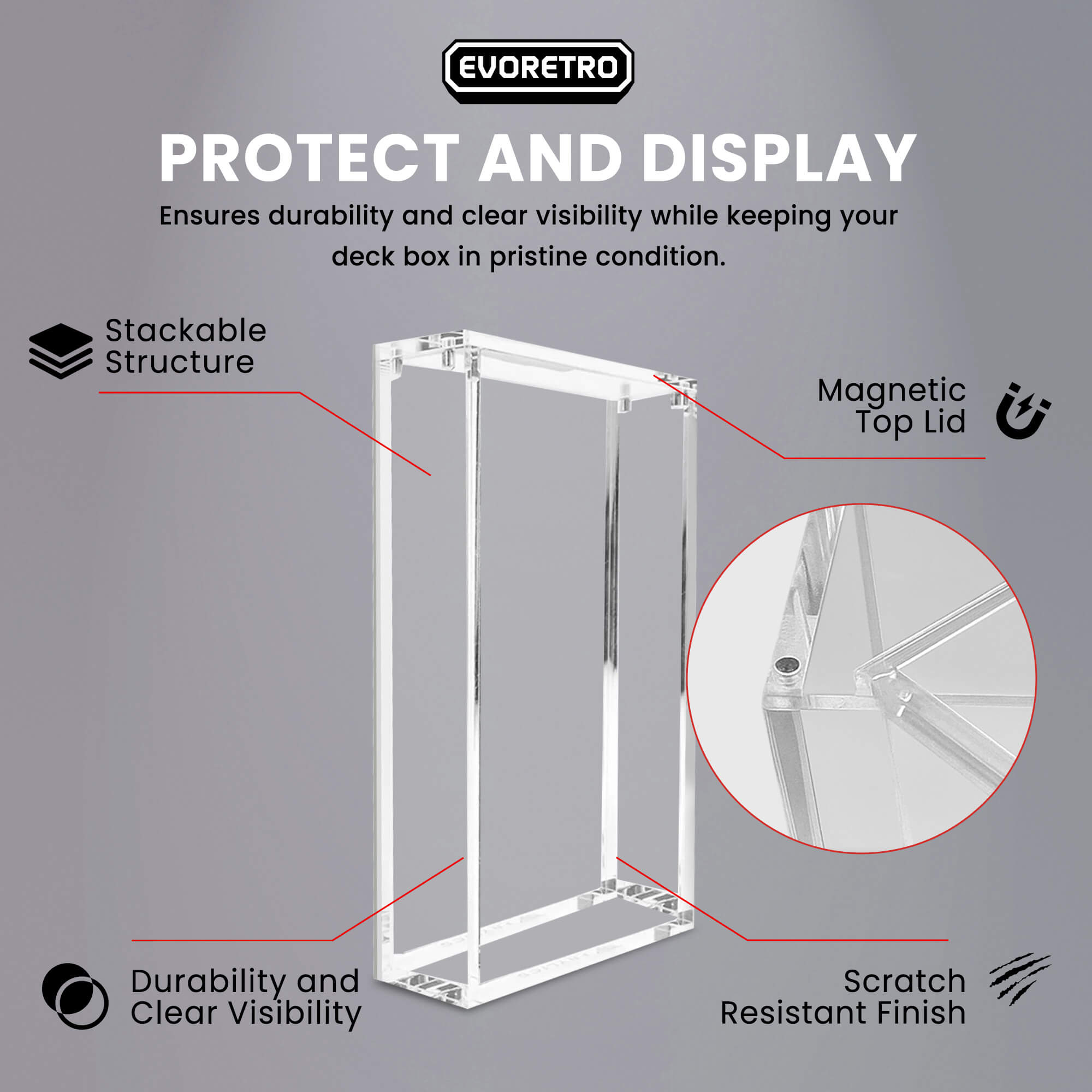 Lorcana Starter Deck Acrylic Display Case | Evoretro EVORETRO Canada Lorcana Starter Deck Acrylic Display Case | Evoretro EVORETRO Canada