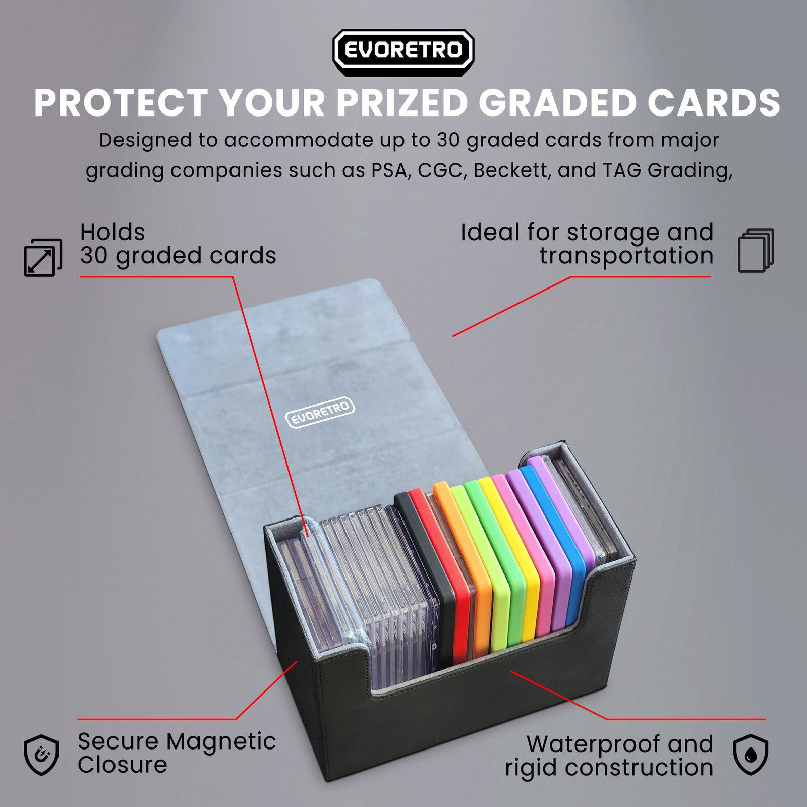 EVORETRO card holder for graded cards with features highlighted on a gray background