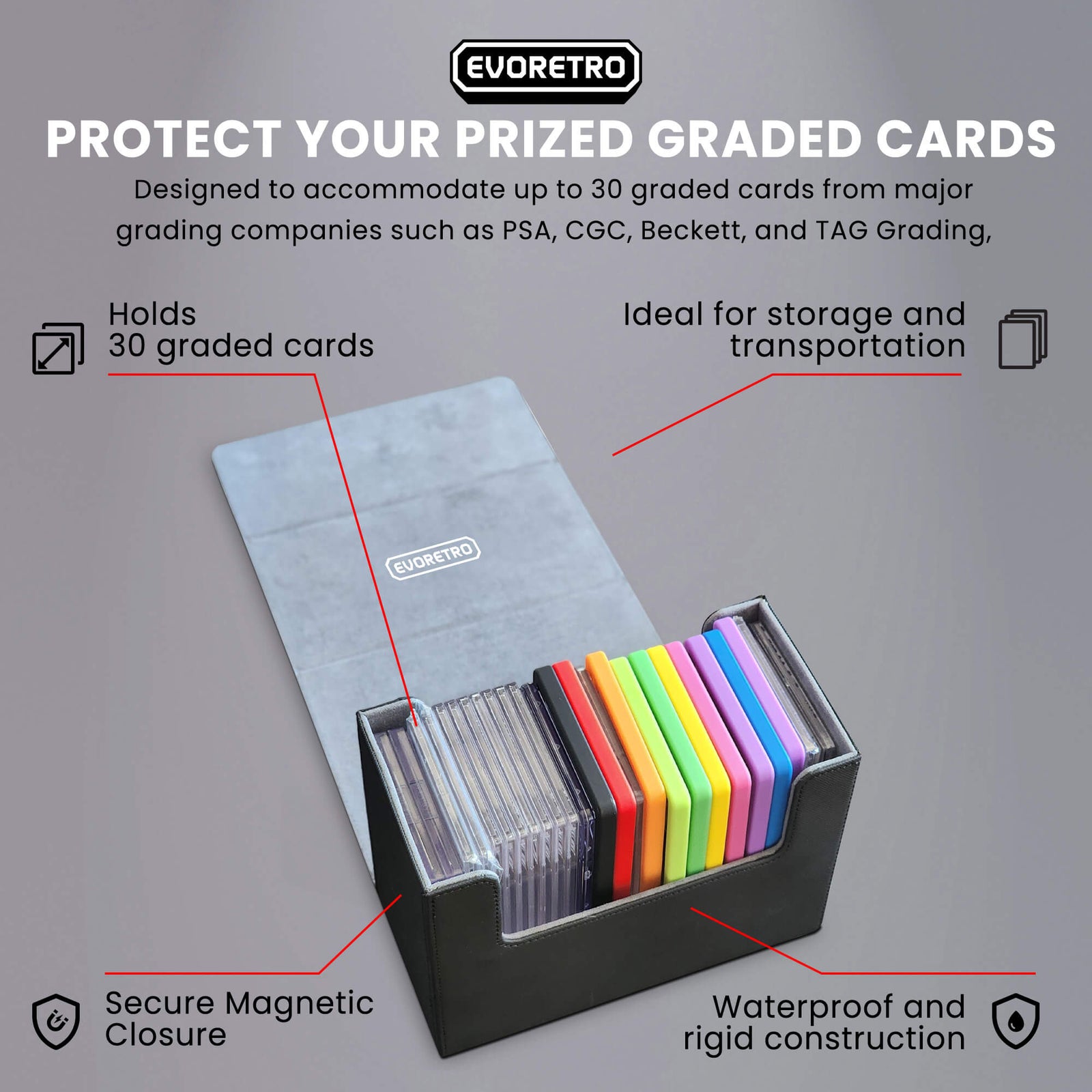 EVORETRO Magnetic Graded Card Deck Storage for 30 Graded Card EVORETRO Canada EVORETRO Magnetic Graded Card Deck Storage for 30 Graded Card EVORETRO Canada