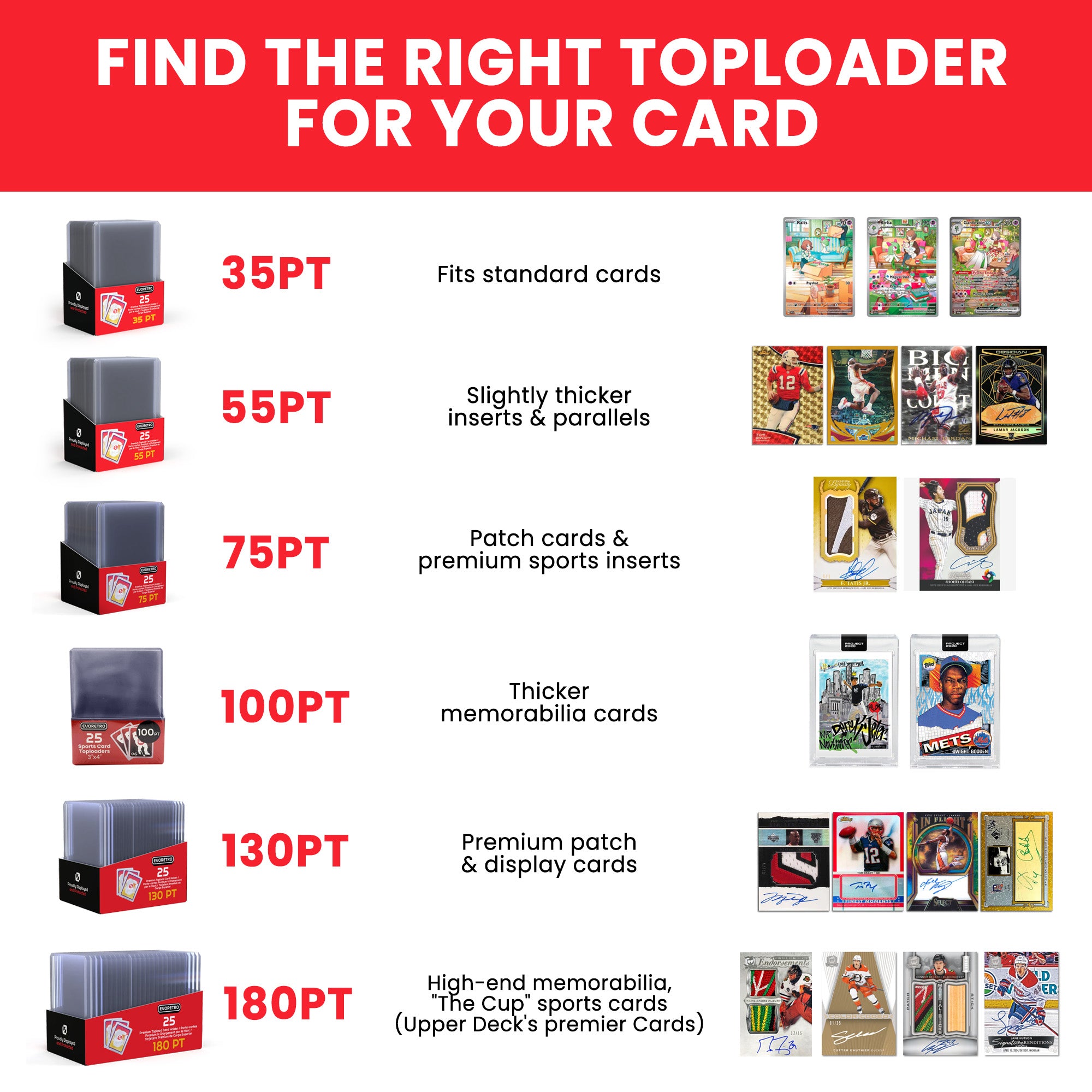 25 Toploader 35pt/55pt/75pt/100pt/180pt – Pack of 25 for Trading Cards