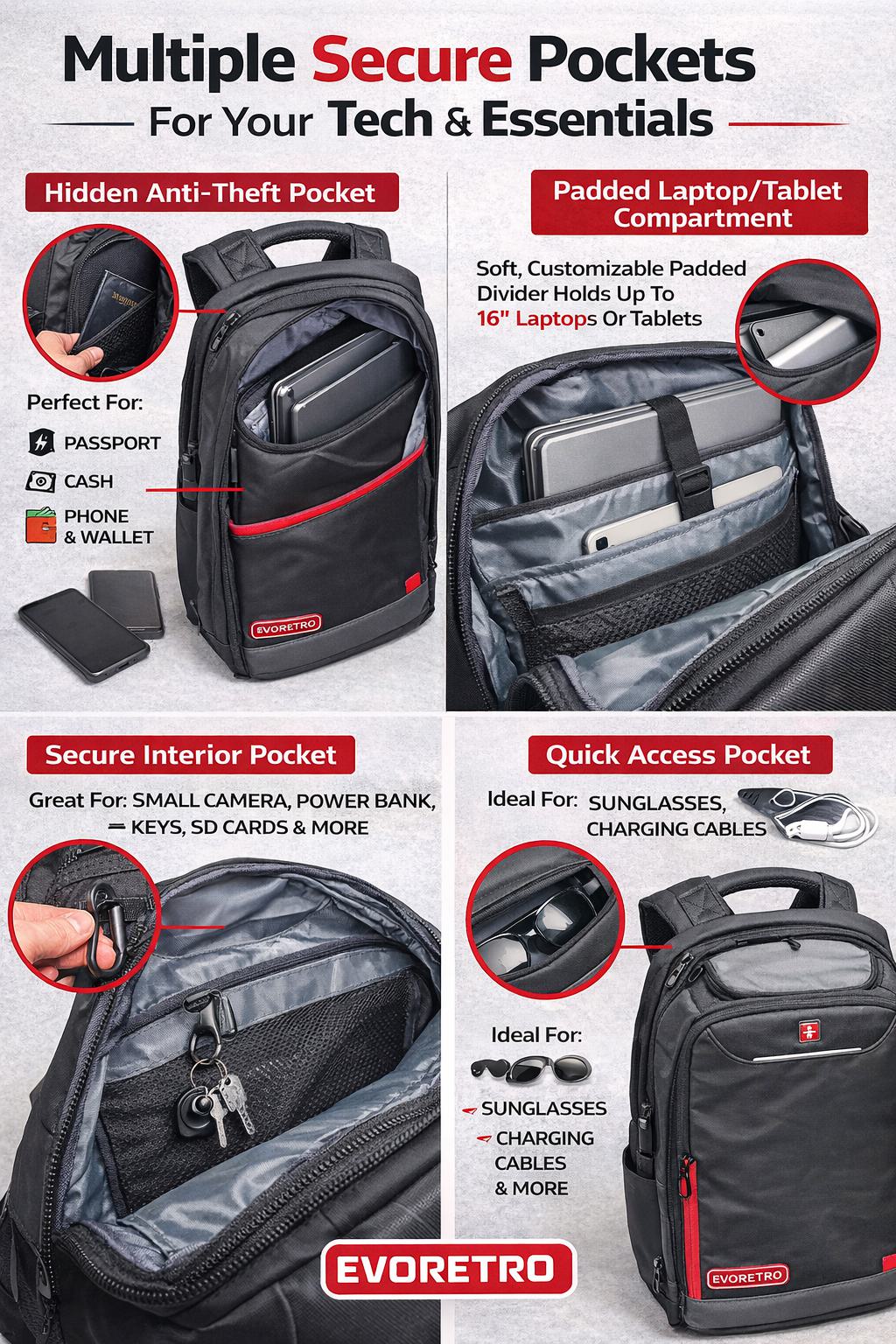 backpack grading case bundle