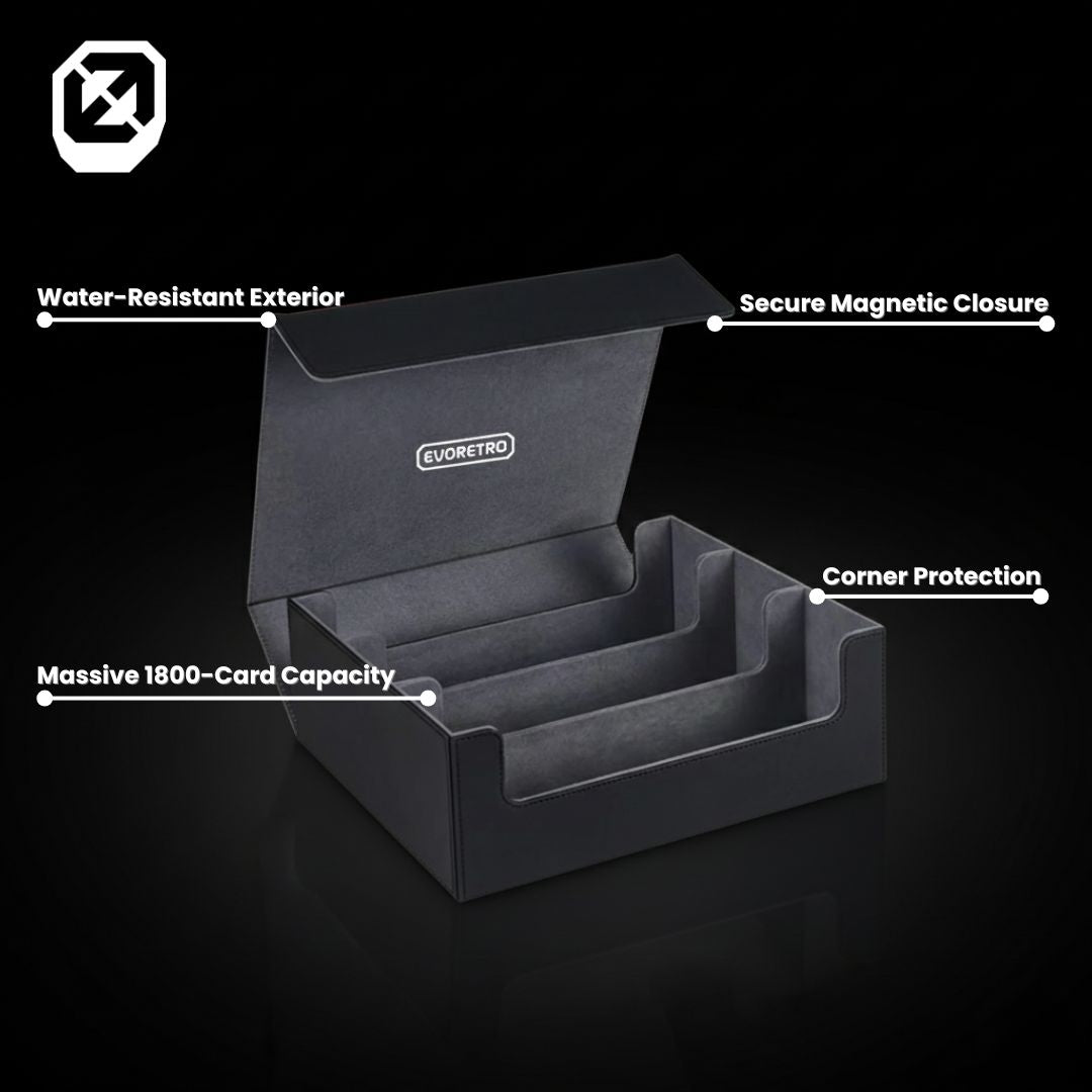 Protective box sleeve set for trading card and figure boxes – EVORETRO features