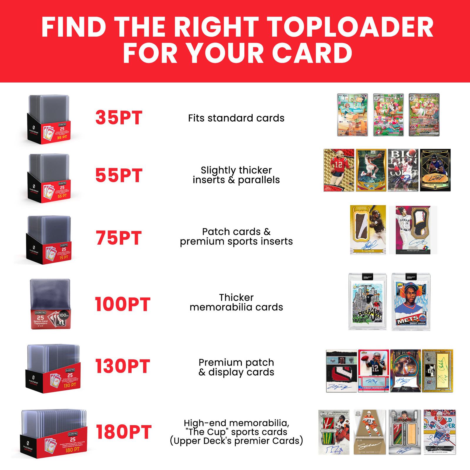 evoretro topload card holder